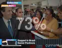 Gagged in Brazil